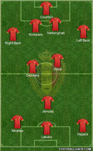 Belgium Formation 2014