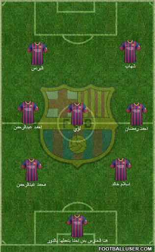 F.C. Barcelona Formation 2014