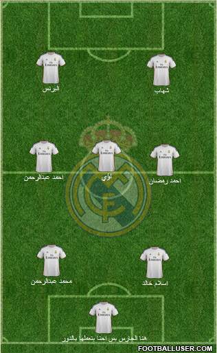 Real Madrid C.F. Formation 2014