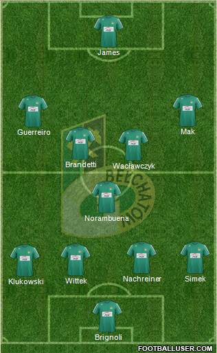 GKS Belchatow Formation 2014