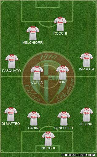 Padova Formation 2014
