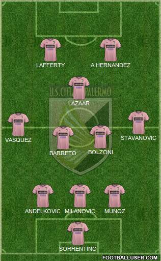 Città di Palermo Formation 2014