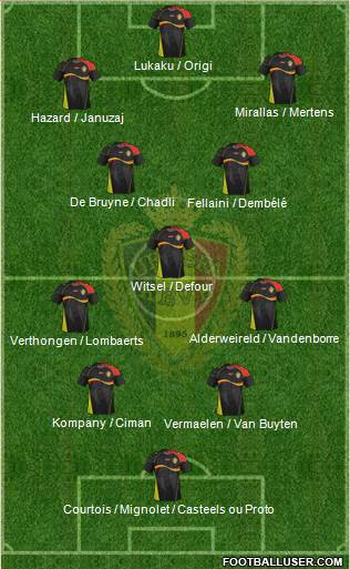 Belgium Formation 2014