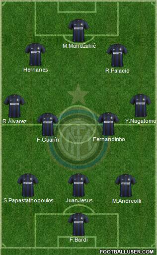 F.C. Internazionale Formation 2014