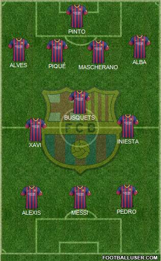 F.C. Barcelona Formation 2014
