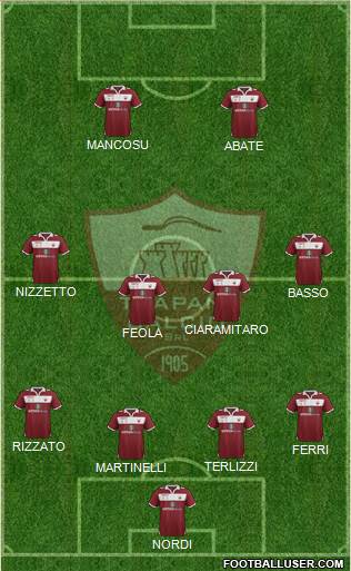 Trapani football formation