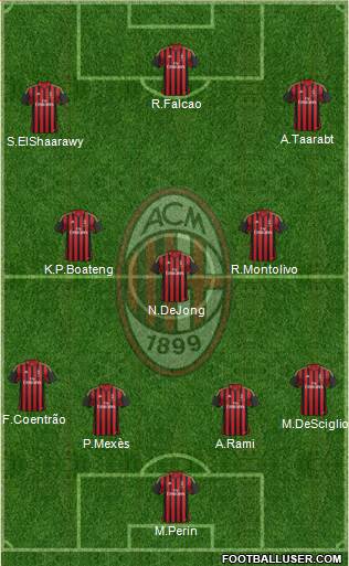 A.C. Milan Formation 2014