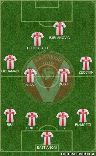 Varese Formation 2014
