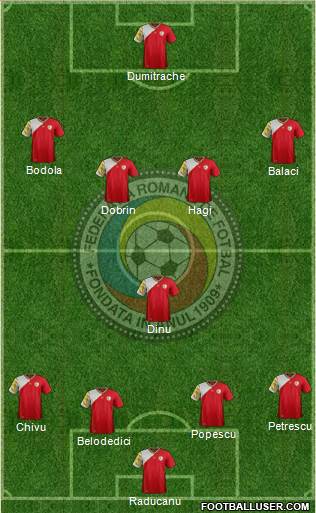 Romania Formation 2014