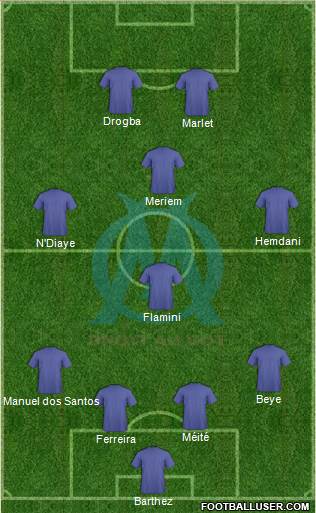 Olympique de Marseille Formation 2014