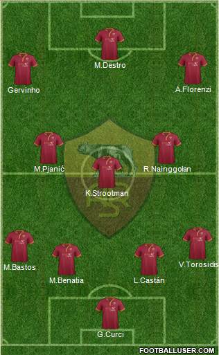 AS Roma Formation 2014