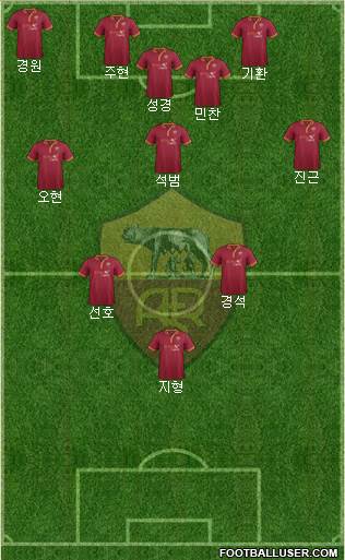 AS Roma Formation 2014