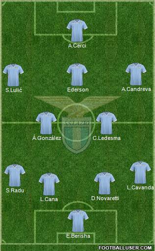 S.S. Lazio Formation 2014