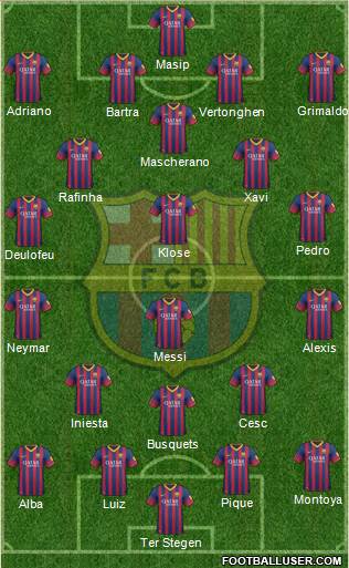 F.C. Barcelona Formation 2014