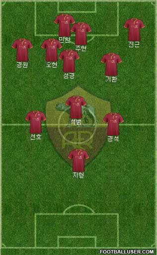 AS Roma Formation 2014