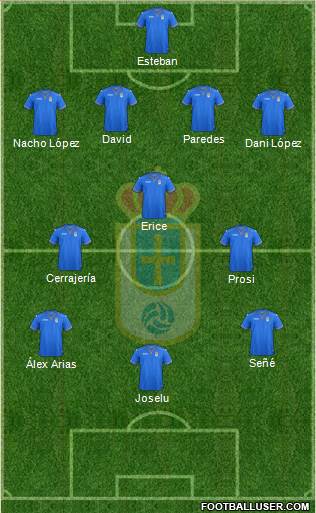Real Oviedo S.A.D. Formation 2014