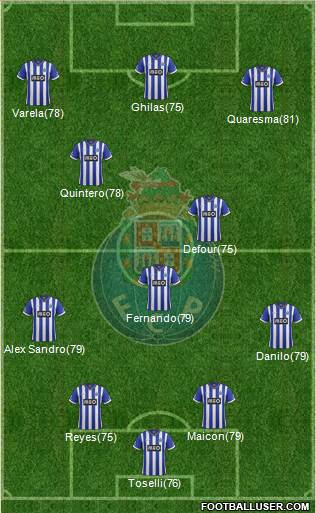 Futebol Clube do Porto - SAD Formation 2014