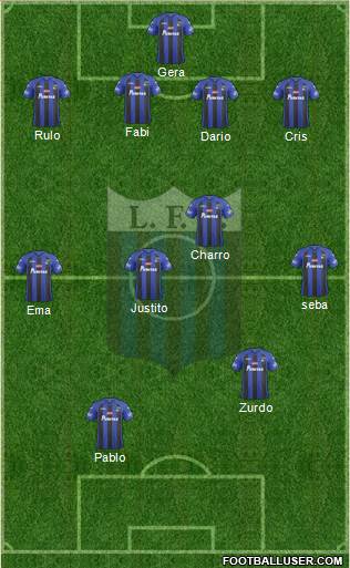 Liverpool Fútbol Club Formation 2014