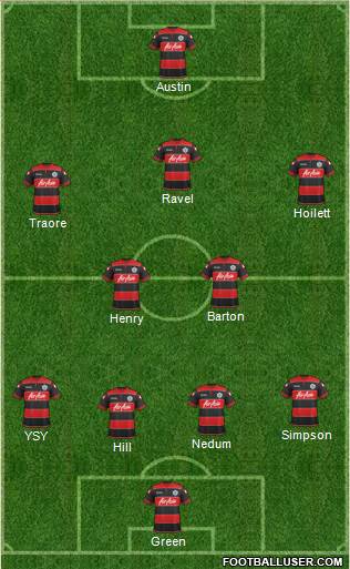 Queens Park Rangers Formation 2014