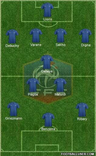 France Formation 2014