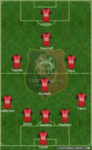Stade Rennais Football Club Formation 2014