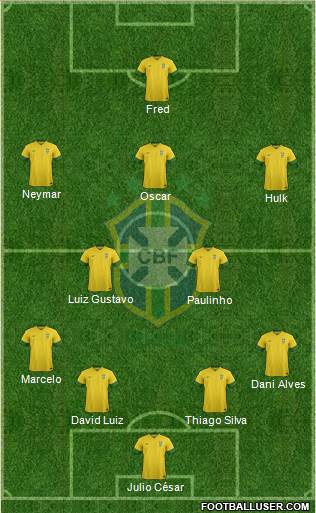 Brazil Formation 2014