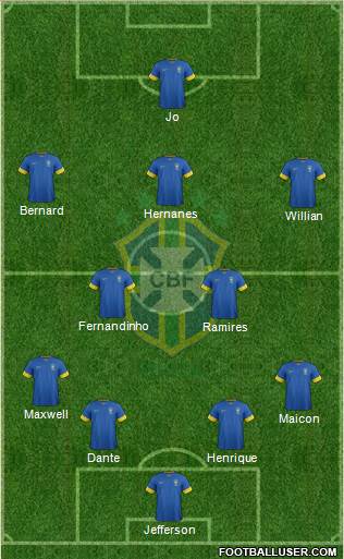 Brazil Formation 2014