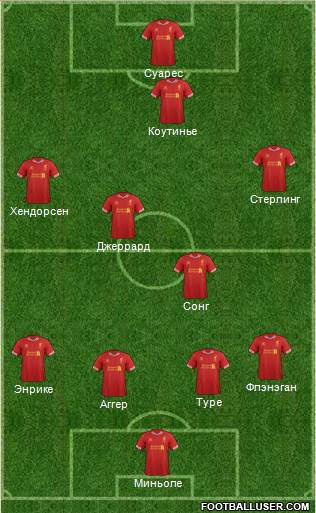 Liverpool Formation 2014