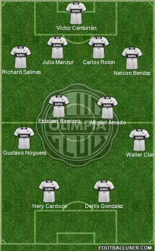 C Olimpia Formation 2014