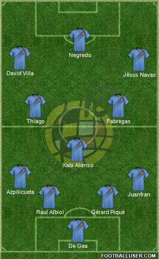 Spain Formation 2014