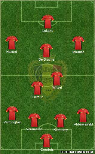 Belgium Formation 2014