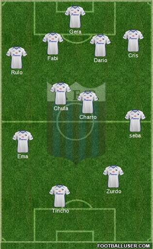 Liverpool Fútbol Club Formation 2014