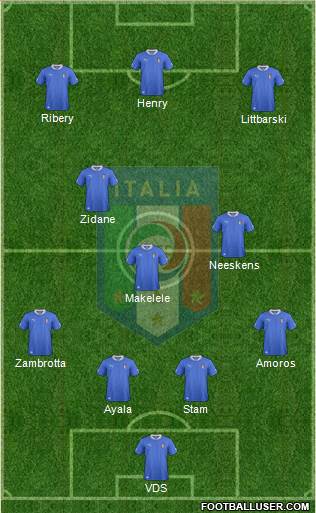 Italy Formation 2014