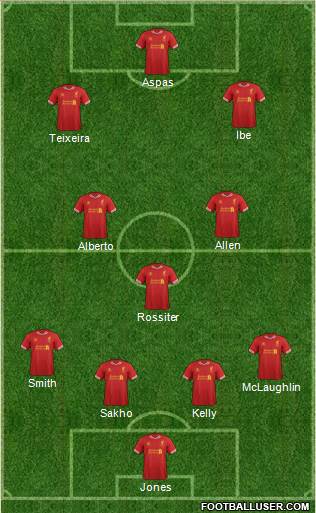 Liverpool Formation 2014