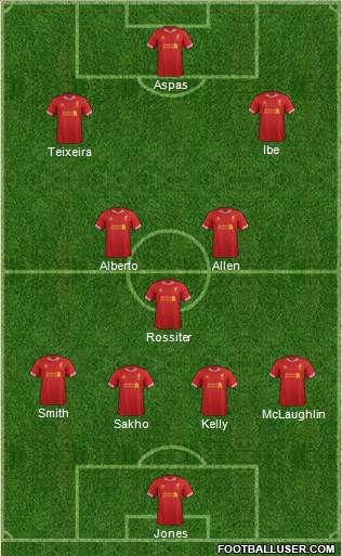 Liverpool Formation 2014