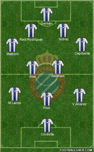 R.C.D. Espanyol de Barcelona S.A.D. Formation 2014