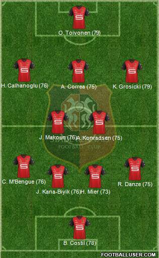 Stade Rennais Football Club Formation 2014