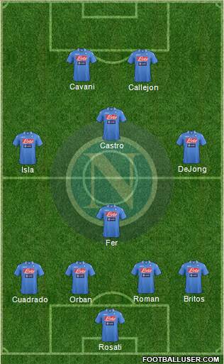 Napoli Formation 2014