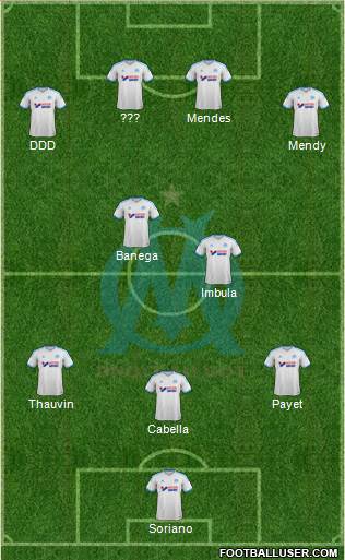 Olympique de Marseille Formation 2014