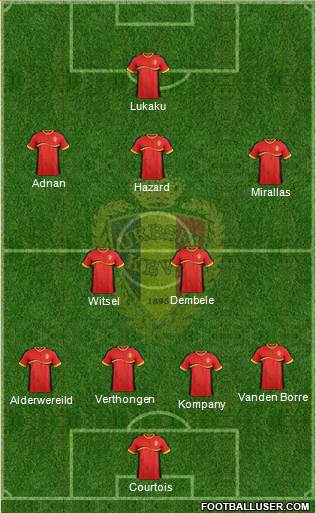 Belgium Formation 2014