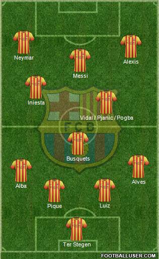 F.C. Barcelona Formation 2014