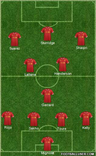 Liverpool Formation 2014