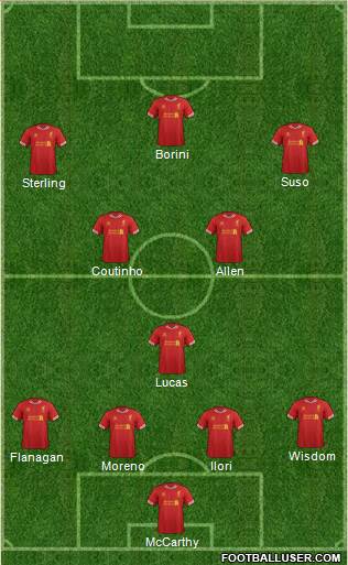 Liverpool Formation 2014