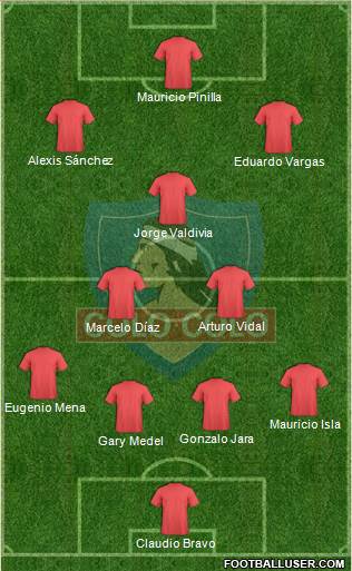 CSD Colo Colo Formation 2014