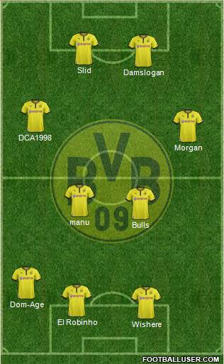 Borussia Dortmund Formation 2014