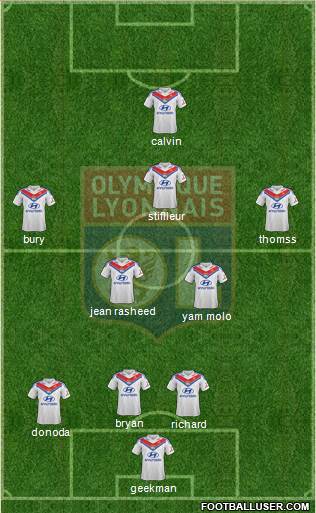 Olympique Lyonnais Formation 2014