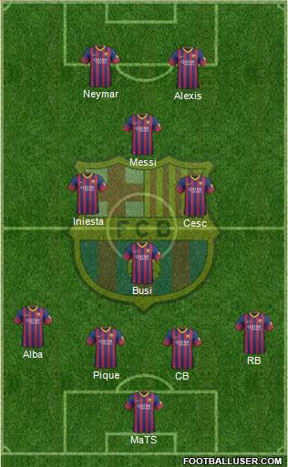 F.C. Barcelona Formation 2014