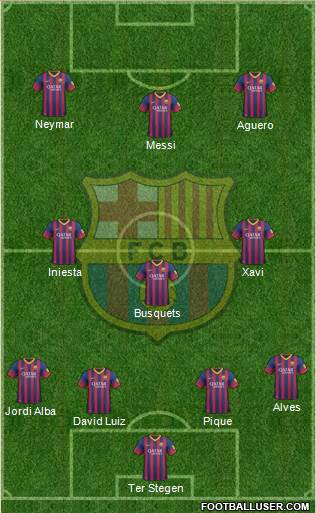F.C. Barcelona Formation 2014