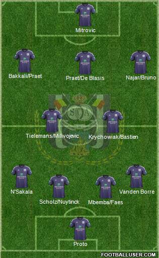 RSC Anderlecht Formation 2014