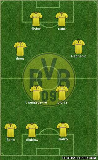 Borussia Dortmund Formation 2014